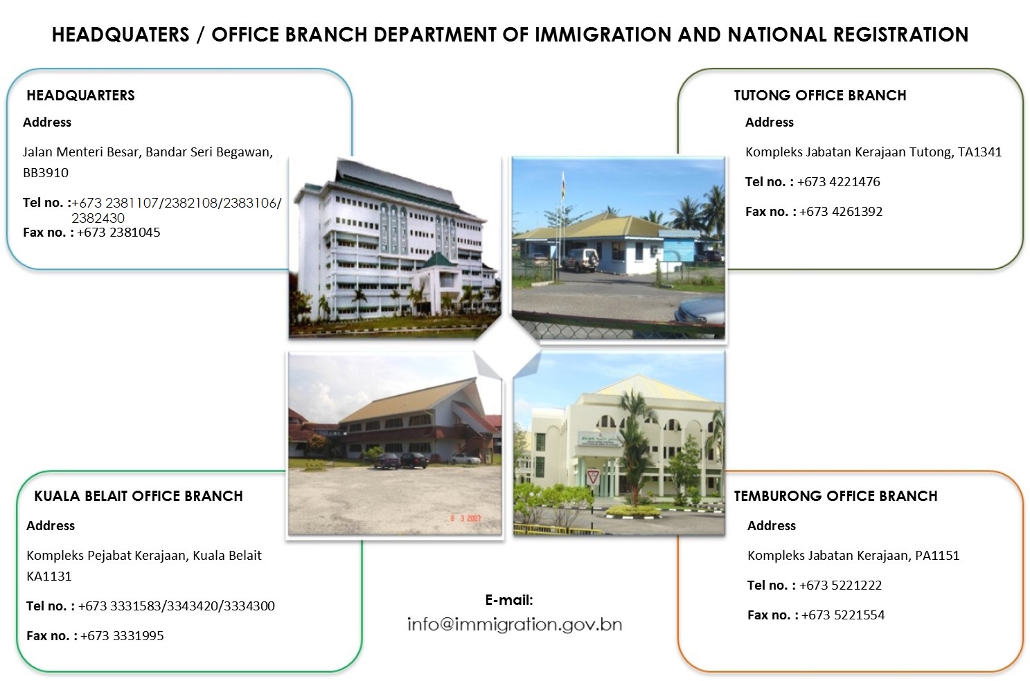 Ibu Negara In English  Ray Ray Zua11 Twitter / Pesan ibu negara pada